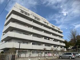 藤和シティコープ古河
