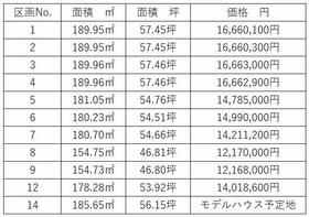 福島県郡山市大槻町字前畑