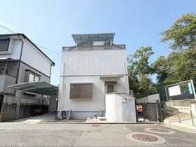 福岡県福岡市東区青葉３丁目