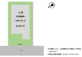 大阪府茨木市春日１丁目