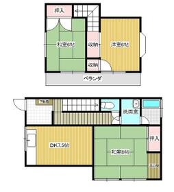千葉県野田市木間ケ瀬