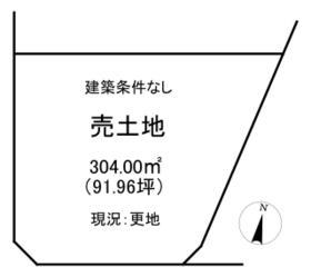 栃木県宇都宮市中岡本町