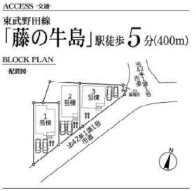 埼玉県春日部市牛島