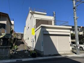 岐阜県岐阜市本町５丁目