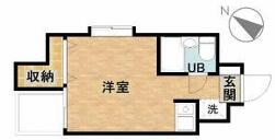神奈川県横浜市西区中央１丁目
