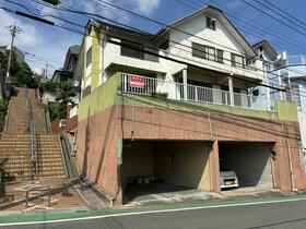 福岡県北九州市戸畑区菅原３丁目