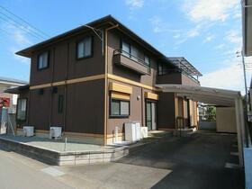 群馬県伊勢崎市末広町