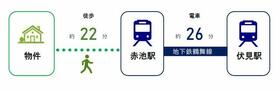 愛知県日進市浅田平子３丁目