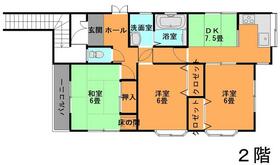 神奈川県愛甲郡愛川町中津