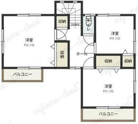 茨城県石岡市鹿の子１丁目