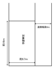 岐阜県本巣郡北方町朝日町５丁目