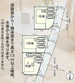 静岡県富士市三ツ沢