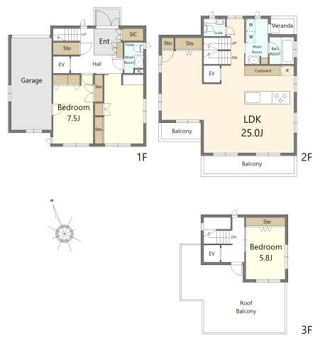 物件サムネイル