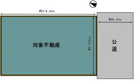 埼玉県川口市弥平２丁目