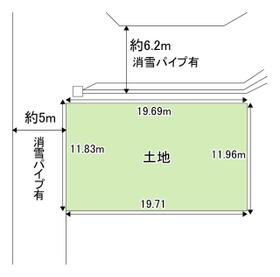 新潟県燕市粟生津