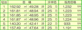 兵庫県姫路市北原