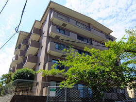 宮崎県宮崎市福島町３丁目