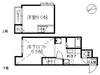 DCT大橋 1階 築21年4ヶ月の賃貸物件
