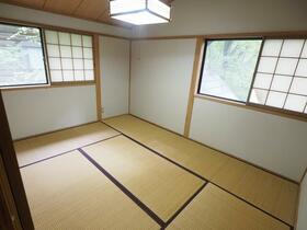 山梨県北杜市大泉町谷戸