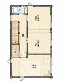 新潟県上越市大豆２丁目