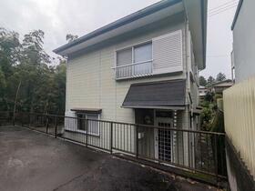 山梨県大月市七保町下和田
