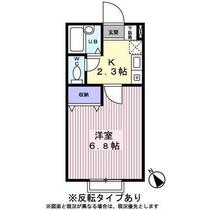 ブランルージュ日野 0205 ｜ 東京都日野市日野本町３丁目（賃貸マンション1K・2階・20.28㎡） その2