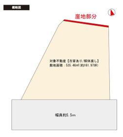 福岡県北九州市小倉南区朽網西５丁目