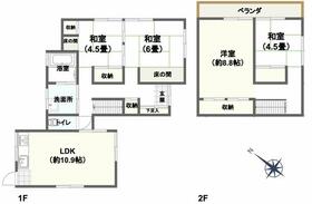 福岡県飯塚市伊岐須