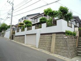 福岡県太宰府市高雄６丁目