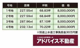 福岡県柳川市三橋町柳河