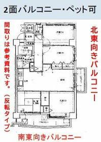 フォレックス松島