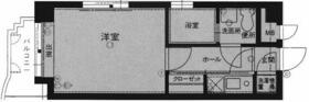 エステートモア高宮ＣＩＮＱ