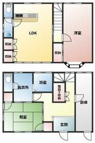福岡県飯塚市伊川