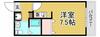 casamentoAGRU 1階 築1年5ヶ月の賃貸物件