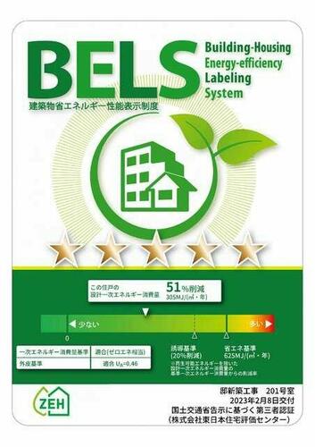apartment 埼玉県坂戸市本町
地図を見る