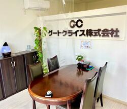 グートクライス(株)