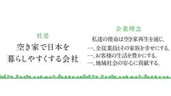 (株)空き家総合研究所