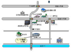 マノ不動産