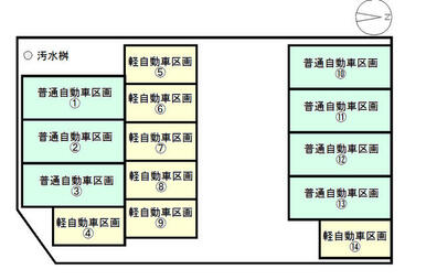 〇現況優先致します〇