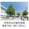 中学校
