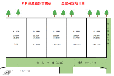 全体で５区画です。左から２番目がＤ区画です。