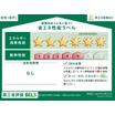 省エネ