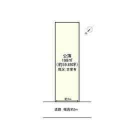 地形図等