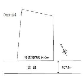 地形図等