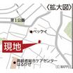 案内図
