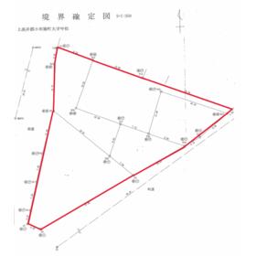 地形図等