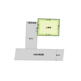 地形図等