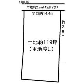 地形図等