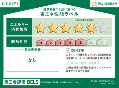 【ブルーミングガーデン 府中市四谷4丁目3棟 1号棟】省エネ性能ラベル 本ラベルは特定の住戸の性能を示すものではありません。