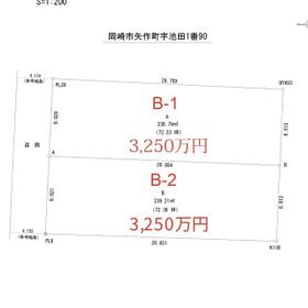 地形図等